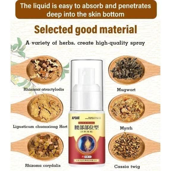 Back Relief Spray 50ml 1pas00-1a