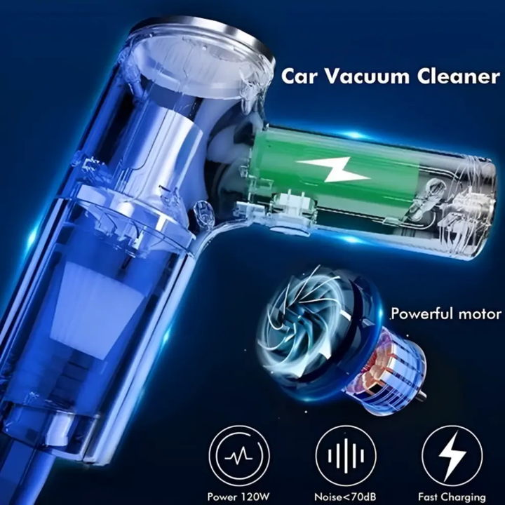2 in 1 Portable Wireless Vacuum Cleaner & Air Duster Findyy